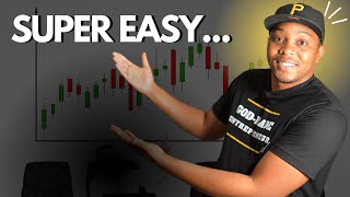How to Read & Understand a Forex Chart! (For Beginner Forex Traders)
