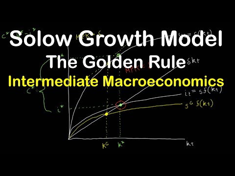 Solow Growth Model | Part 4 | The Golden Rule | Intermediate Macroeconomics