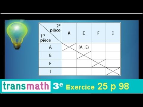 Probabilité • exercice complet • tirage de deux pièces avec tableau à double entrées • troisième
