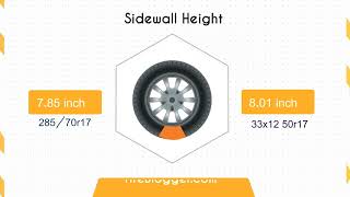285/70R17 vs 33x12.50R17: Which 33-Inch Tire Actually Rides Better