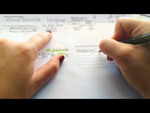 Gr 10 Vooruitbetaalde uitgawe