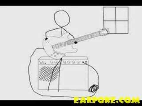 David Fair - How to Play Guitar