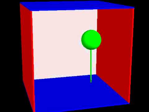 Vpython Ball In A Box