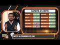 Nifty 50 Inches Towards 22,250 | Sensex Crosses 73,100 | Go Digit IPO & Railway Stocks In Focus - Video
