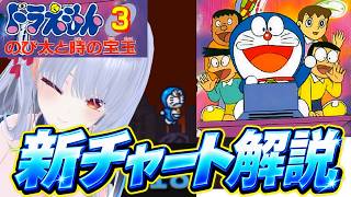 【ドラえもん3のび太と時の宝玉RTA】世界記録塗り替えたので新チャートの解説をします【#Vtuber】