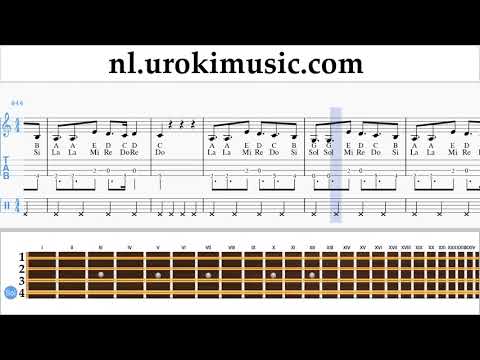 Mandoline Leren Spelen Alesso - REMEDY Tablatura um-ih799