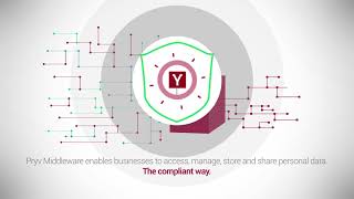 Pryv.io YouTube Video