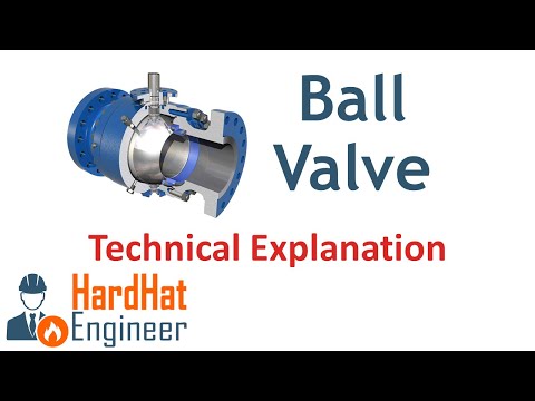 Classification of Valves used in Piping Learn 4 methods to categorize valve