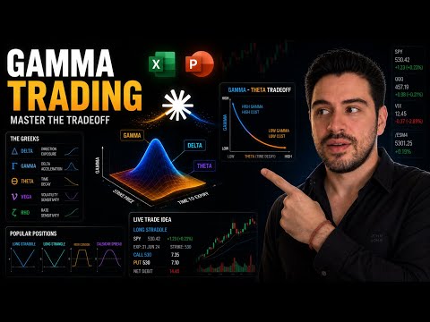 Gamma walkthrough video thumbnail