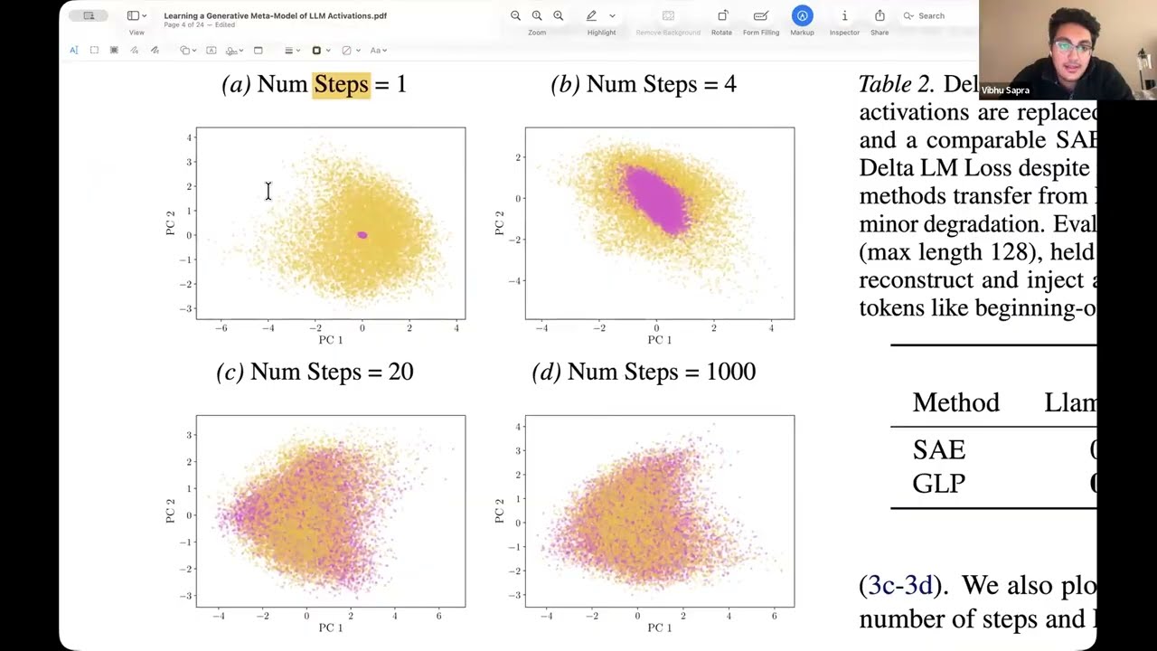 AI训练新范式:为什么OpenAI押注Rubrics而非人工标注