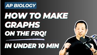 AP Biology: Let's review how to graph data on the FRQ of the AP BIO EXAM!