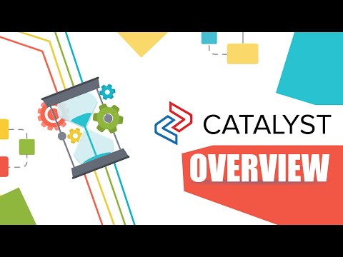 Zoho Catalyst Overview