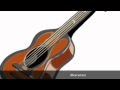 La Bamba Lyrics (English and Spanish) 