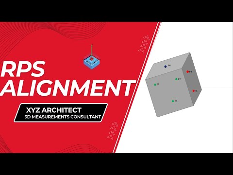 RPS Alighnment - walkthrough