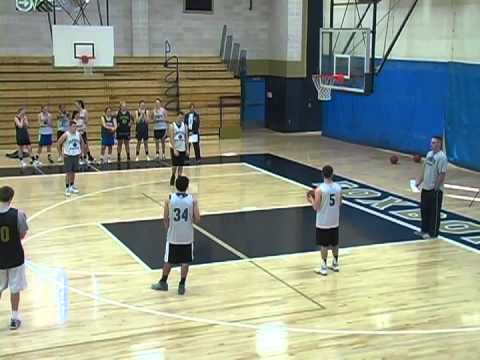 Thumbnail for Basketball Drills – Catch Position Drills