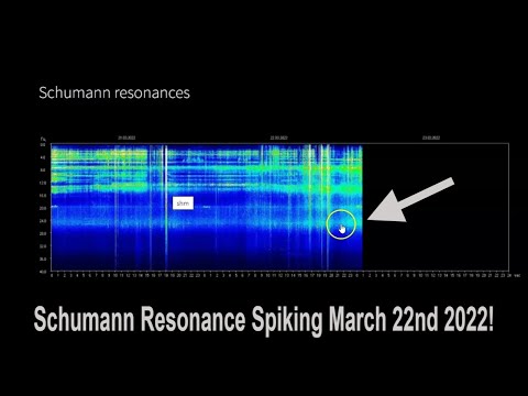Schumann Resonance Spiking March 22nd 2022!