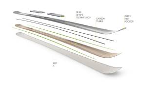 DELIGHT - The lightest skis in the world