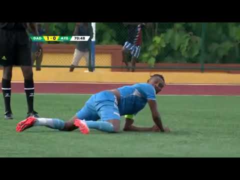 AHOUDO GISLAIN Milieu defensif international béninois U23 ,A' et A