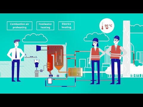 How to maximize heat recovery with Technoform!