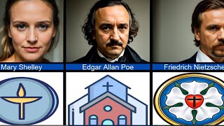 Famous People in the history and their Religions