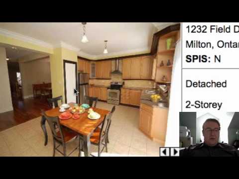 Milton Daily Homes - May 4, 2010 - Milton Real Estate