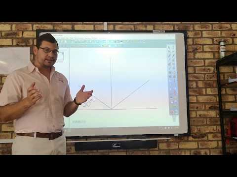 TEGNOLOGIE GRAAD 9: 21 April 2020 - periode 1 (2191)