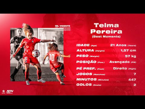 Telma Pereira (Gil Vicente) - Highlights 2021