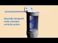 Pneumatic Water Separator