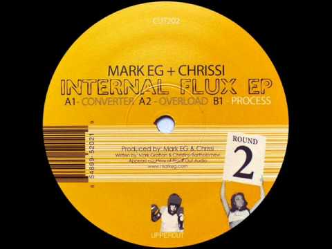 Mark EG + Chrissi - Process
