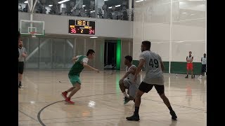 [灌高] 宮城跟美國亞裔YouTuber打球會被虐嗎？