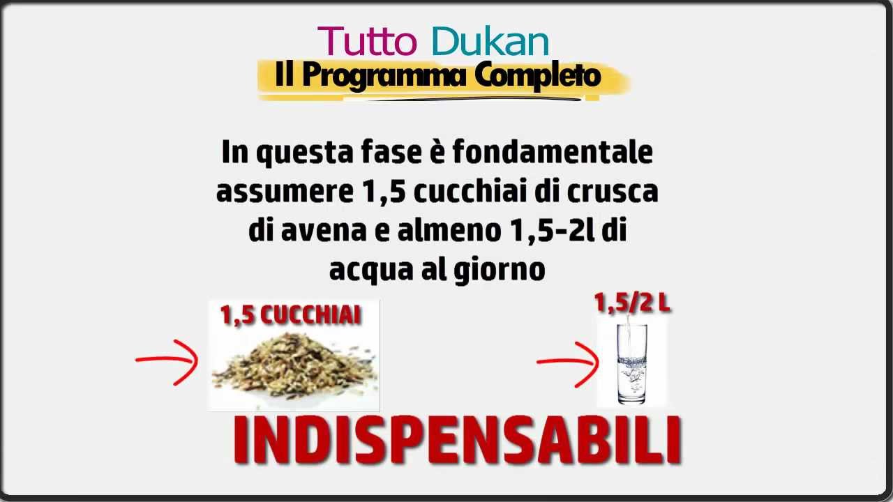 Fase attacco dieta dukan, la fase 1 della dieta dukan spiegata passo passo
