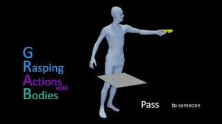 GRAB: A Dataset of Whole-Body Human Grasping of Objects (ECCV 2020) -- full length version