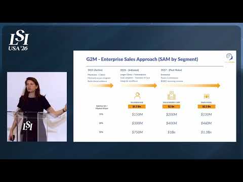 Talia Cohen Solal, NeuroKaire - Precision test to match antidepressants | LSI USA '26