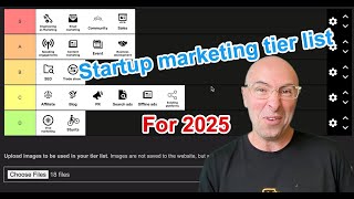 18 'Traction' growth channels ranked in 2025: Which ones crush it for startups?