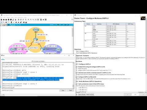 10.2.1 Packet Tracer - Configure Multiarea OSPFv3