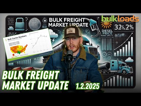 More New Authorities In 2024 Bulk Industry Than Ever Before