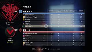 【destiny2】久々にやってみるか