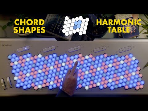 Lumatone Chord Shapes | HARMONIC TABLE