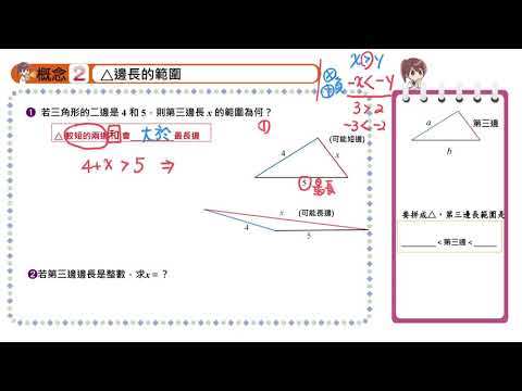 對應角記號