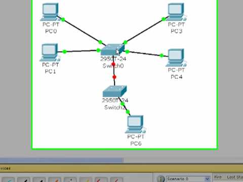 Study Guide for Cisco CCNA l Cisco CCNA simplified for free