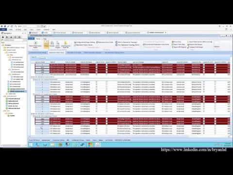 Tools to evaluate the health of your "Active...