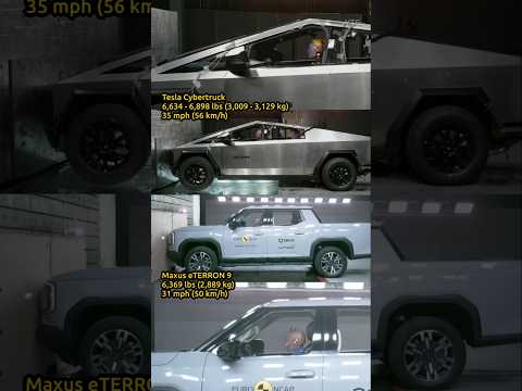 Thumbnail for Tesla Cybertruck vs Maxus eTERRON 9 - EV Pickup Truck Crash Test Comparison by Maxus