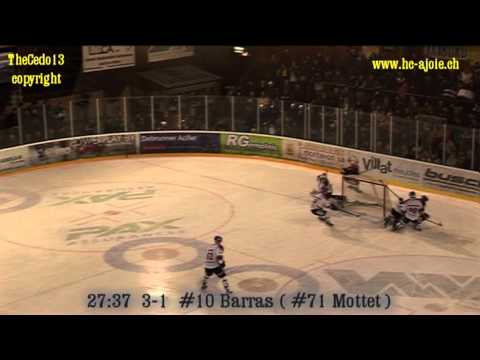 HC Ajoie EHC Basel 5 3