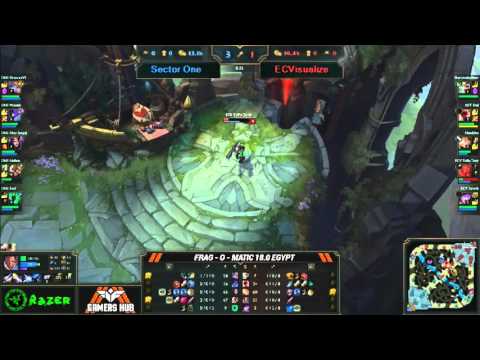 FOM 18.0 ECVisualize Sector One