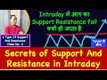 Intraday में आप का Support Resistance Fail क्यों हो जाता है 
