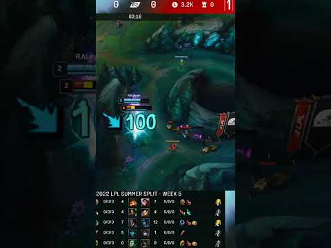 V5 vs RA Leyan Nidalee SoloKill XLB Xin Zhao - 2022 LPL Summer #shorts