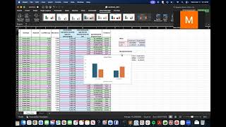 UC Davis BIO1L Lab 5: Summary statistics and plotting for anthocyanin mass data