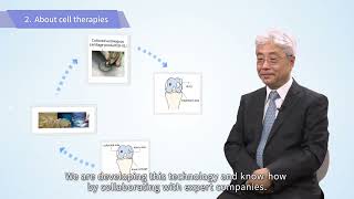 OpreX Environmental Monitoring System Case Study Video