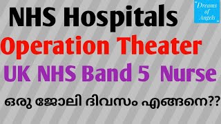 UK NHS hospital/Operation theater
