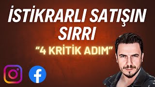 4 Adımda Sonsuz Reklam Kreatifi Sistemi Oluştur (Meta Rekamları)